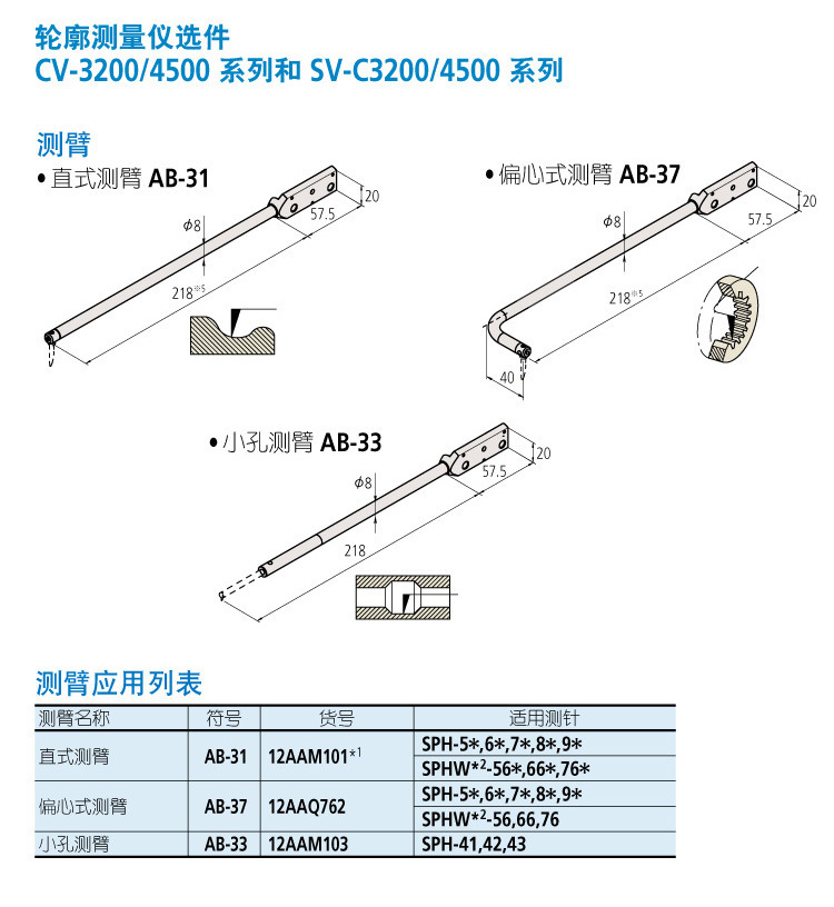 日本三豐表面粗糙度和輪廓度測量一體機(jī) SV-C3200/4500S4系列