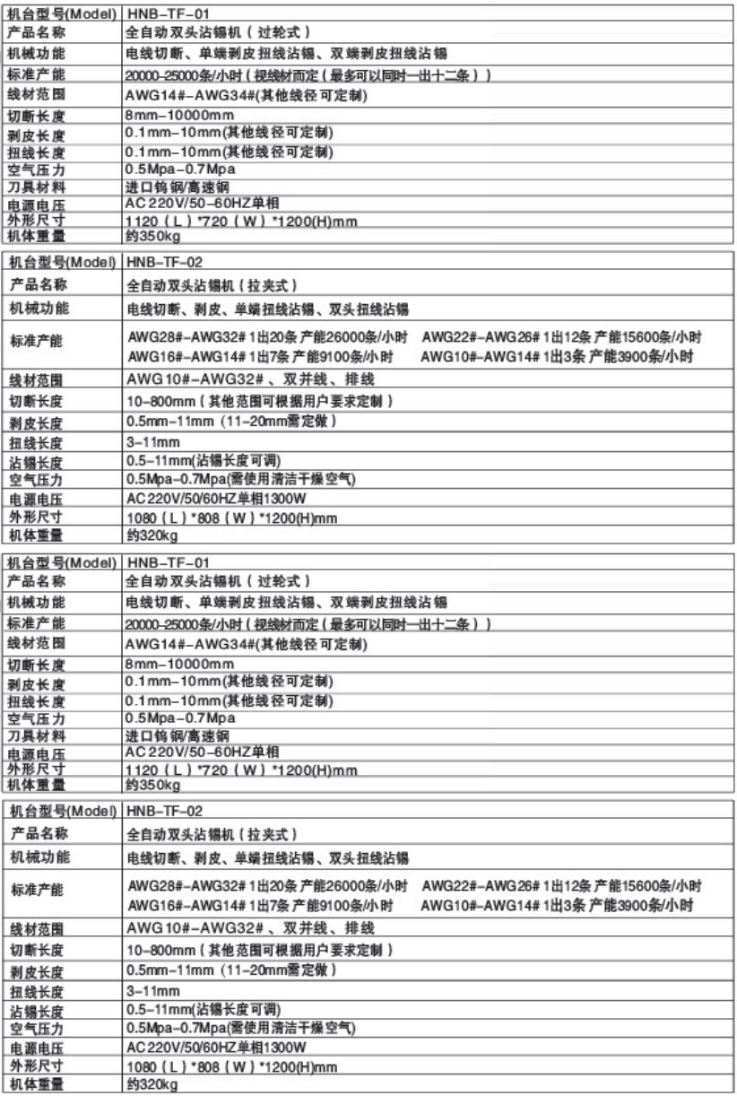 全自動雙頭沾錫機(jī)