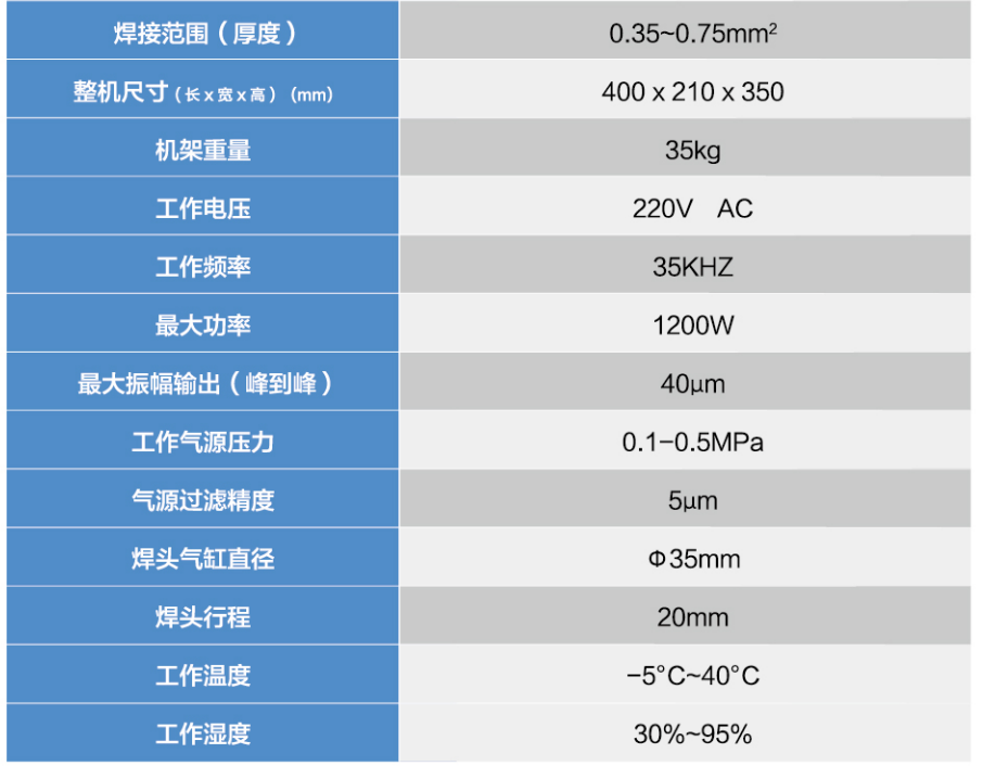 超聲波焊接機HN-EVB-3