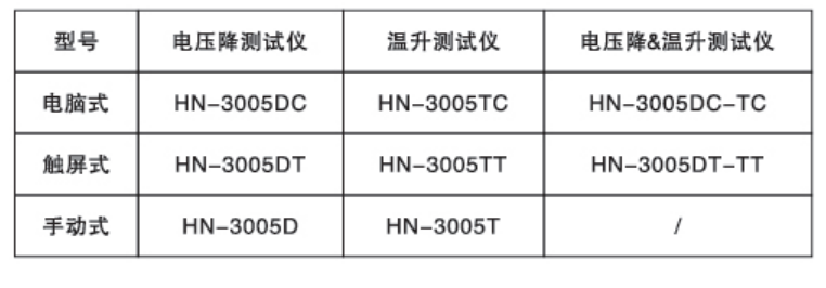 HN-3005DC-TC電壓降溫升一體機
